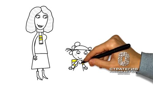 📢Видеовизуальный контент по безопасности дорожного движения в социальных сетях и интернет-изданиях "Безопасный переход. Пешеход"