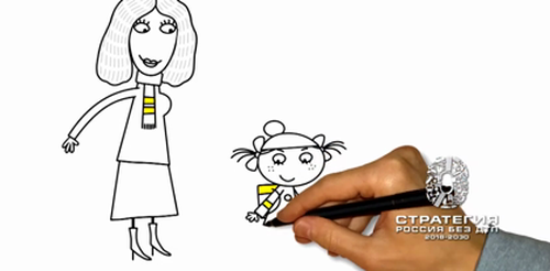 📢Видеовизуальный контент по безопасности дорожного движения в социальных сетях и интернет-изданиях "Безопасный переход. Пешеход"