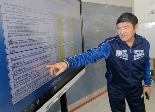 Тываның школаларында спортчу лиганы боттандырып турар