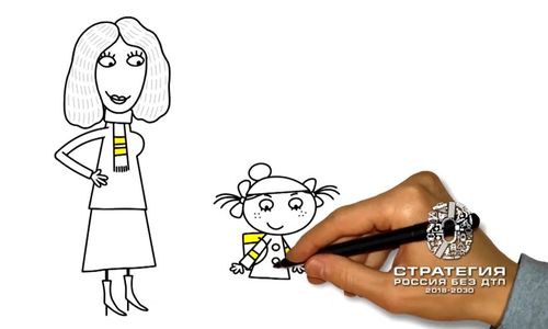 📢Видеовизуальный контент по безопасности дорожного движения в социальных сетях и интернет-изданиях "Безопасный переход. Пешеход"