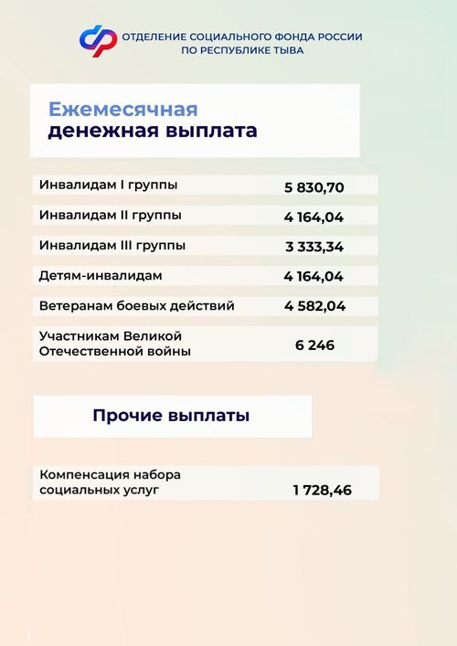 В Туве с 1 февраля проиндексированы социальные и страховые выплаты и пособия