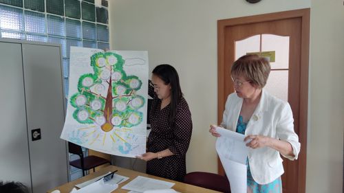 В Туве объявлен старт республиканского конкурса генеалогических исследований «Моя родословная»