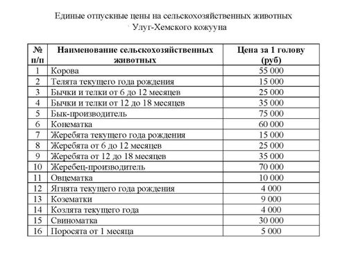 Администрация Улуг-Хемского района вводит единые цены на сельскохозяйственных животных