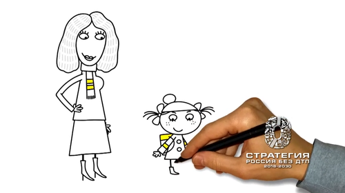 📢Видеовизуальный контент по безопасности дорожного движения в социальных сетях и интернет-изданиях "Безопасный переход. Пешеход"