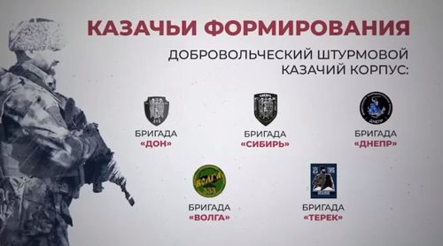 Казаки – защитники Отечества!