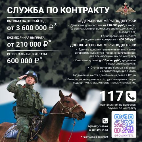 Пункт отбора на военную службу по контракту города Кызыла продолжает набор граждан на военную службу по контракту в Вооруженные силы Российской Федера