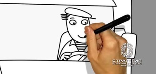 📢Видеовизуальный контент по безопасности дорожного движения в социальных сетях и интернет-изданиях "Безопасный переход. Водитель"