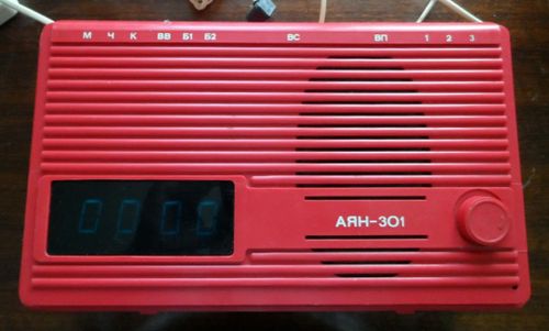 Сегодня День радио