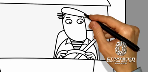 📢Видеовизуальный контент по безопасности дорожного движения в социальных сетях и интернет-изданиях "Безопасный переход. Водитель"