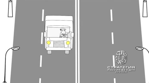 📢Видеовизуальный контент по безопасности дорожного движения в социальных сетях и интернет-изданиях "Безопасный переход. Водитель"