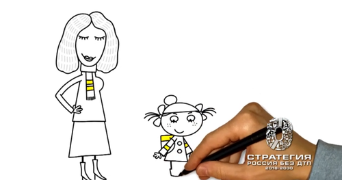 📢Видеовизуальный контент по безопасности дорожного движения в социальных сетях и интернет-изданиях "Безопасный переход. Пешеход"