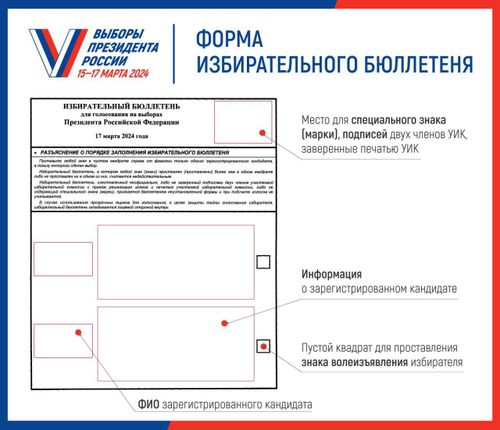 ЦИК утвердил форму бюллетеня для голосования на выборах президента