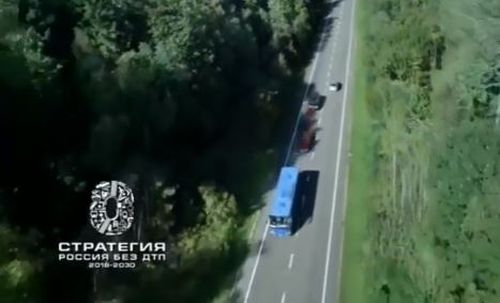 📢Видеовизуальный контент по безопасности дорожного движения в социальных сетях и интернет-изданиях "Комментатор"