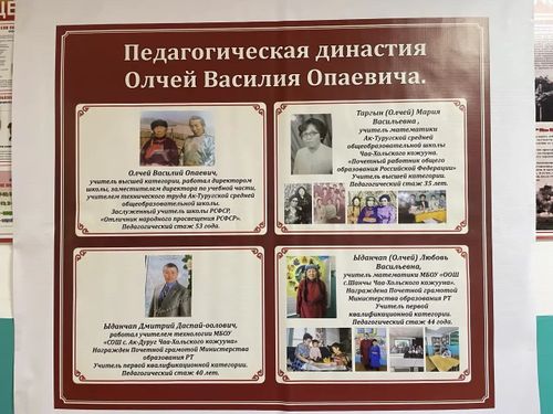 Педагогическая династия Опаевич: 172 года на службе образованию