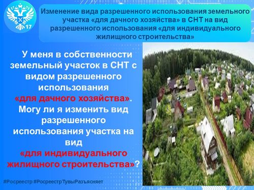 У меня в собственности земельный участок в СНТ с видом разрешенного использования «для дачного хозяйства».
