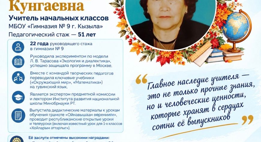 Педагоги, вдохновляющие нас: история учителя с полувековым стажем